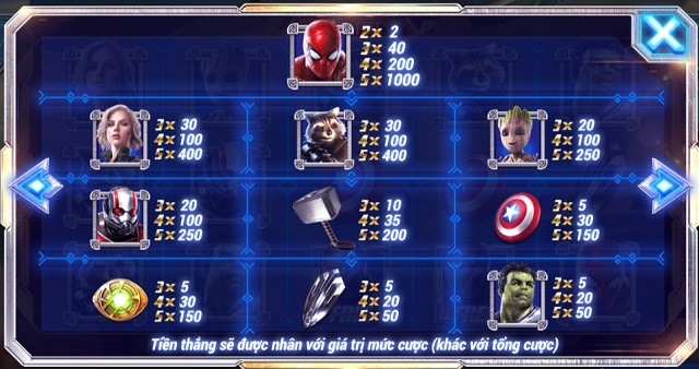 Giao diện Avengers Zowin